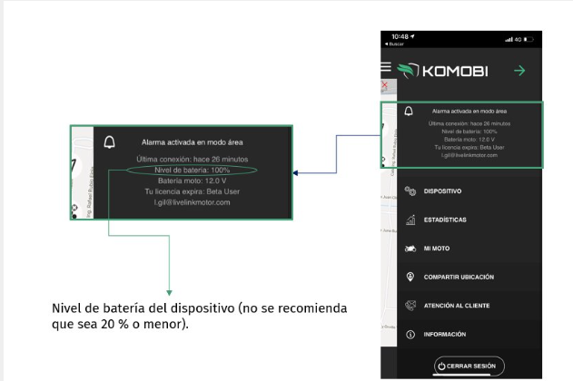 AUTONOMÍA DISPOSITIVO